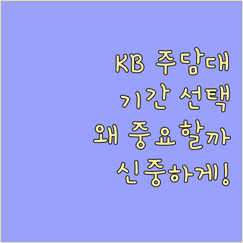 국민은행 주택담보대출 기간, 신중하게 선택해야 하는 이유