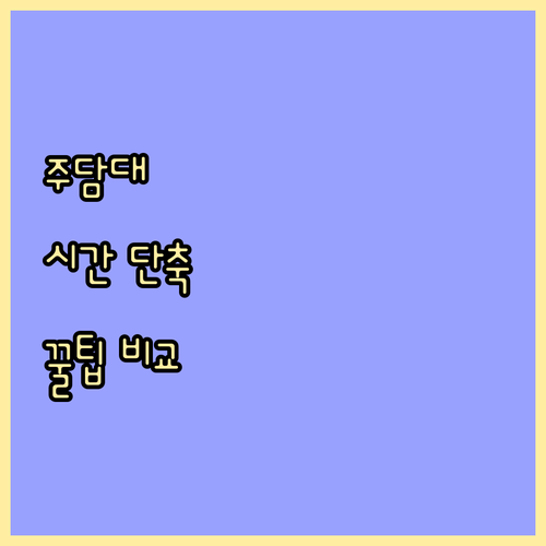 주택담보대출 소요 시간 줄이기: 핵심 요약 및 금융상품 비교 가이드