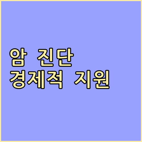 암 진단 후 경제적 지원, 암 진단비 청구 방법 A to Z