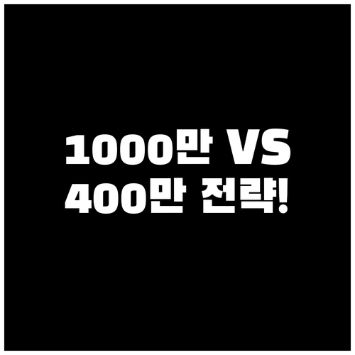 노안 수술 비용 차이 분석: 1000만원대 IOL과 400만원대 레이저 선택 전략