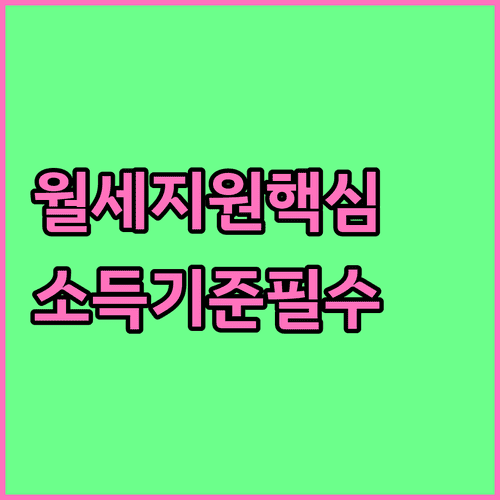 청년월세지원 소득 기준과 공식 공고 확인 방법